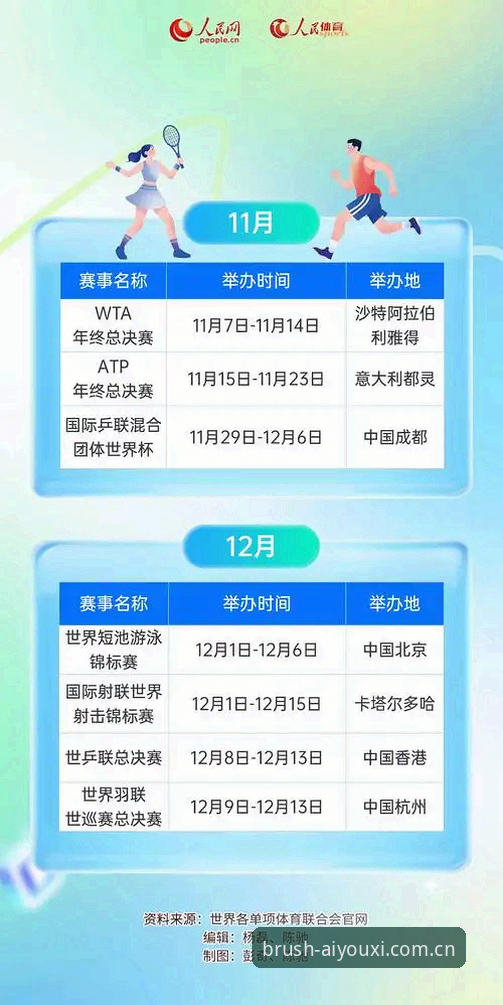 爱游戏体育平台中国官方2026新版与旧版对比：iOS兼容异常修复后，我该不该立刻升级？